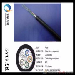 丹陽(yáng)GYTS-8B1光纜技術(shù)與參數(shù)詳解